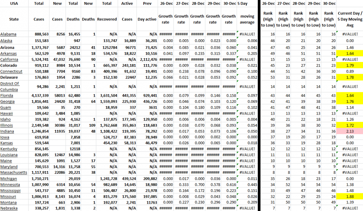 State Growth 123021 A.png