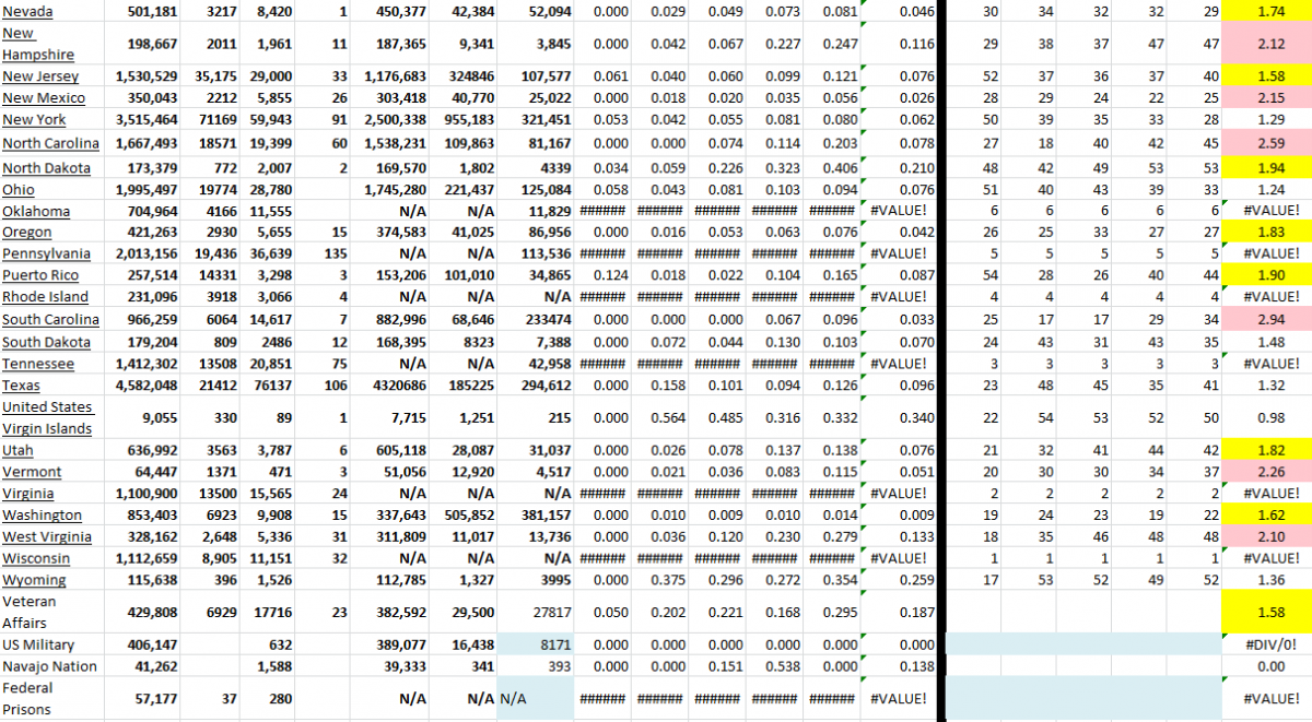 State Growth 123021 B.png