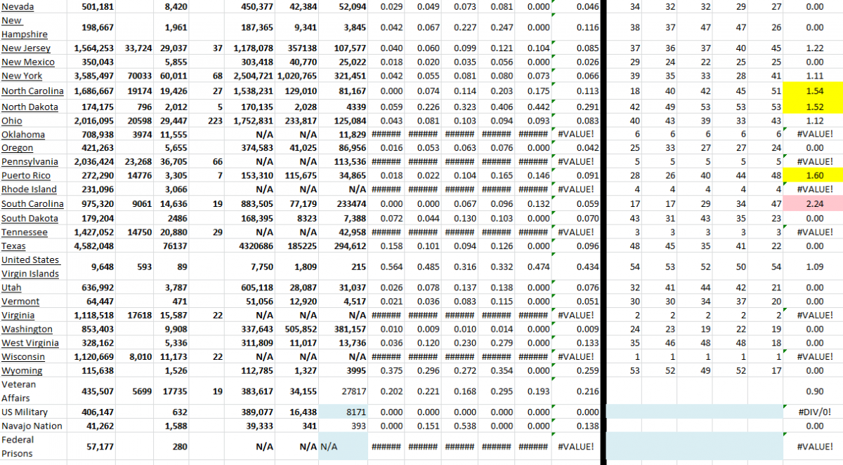 State Growth 123121 B.png