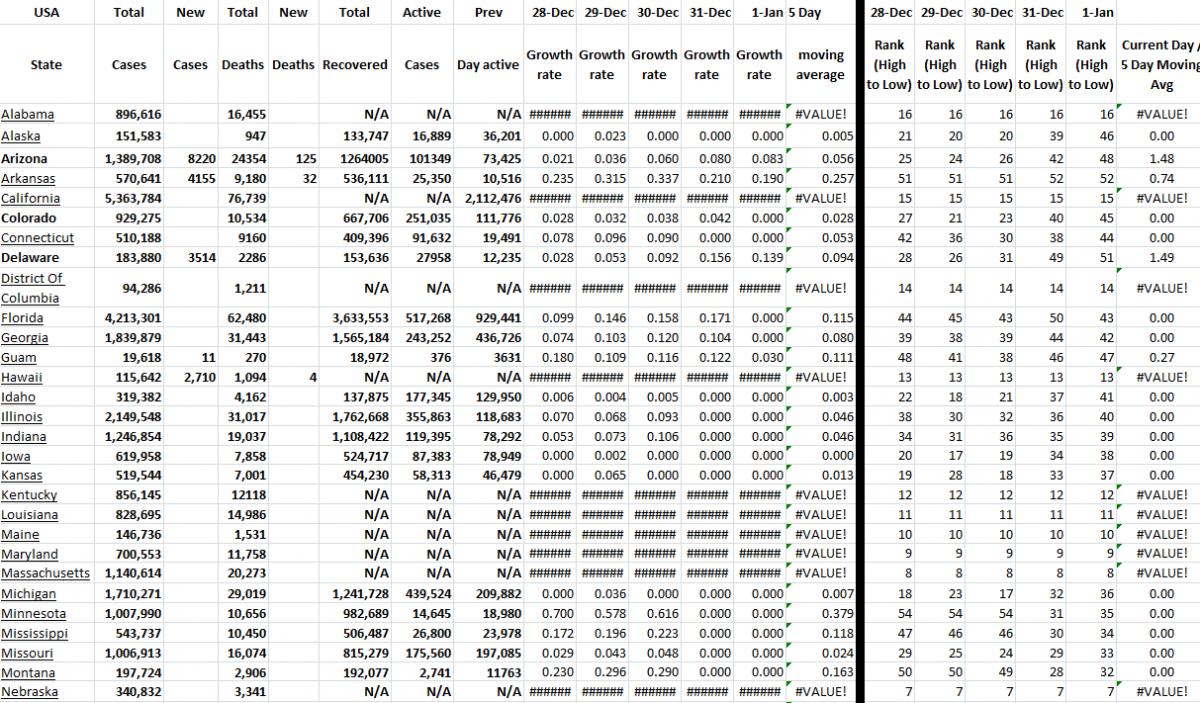 State Growth 010122 A.png