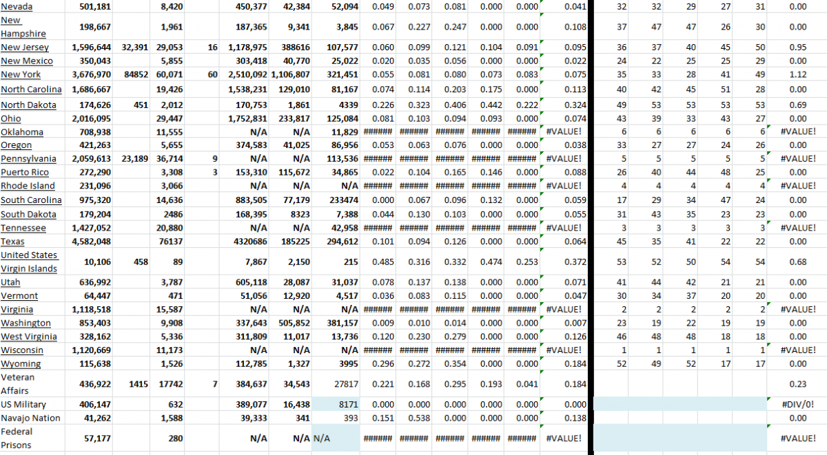 State Growth 010122 B.png
