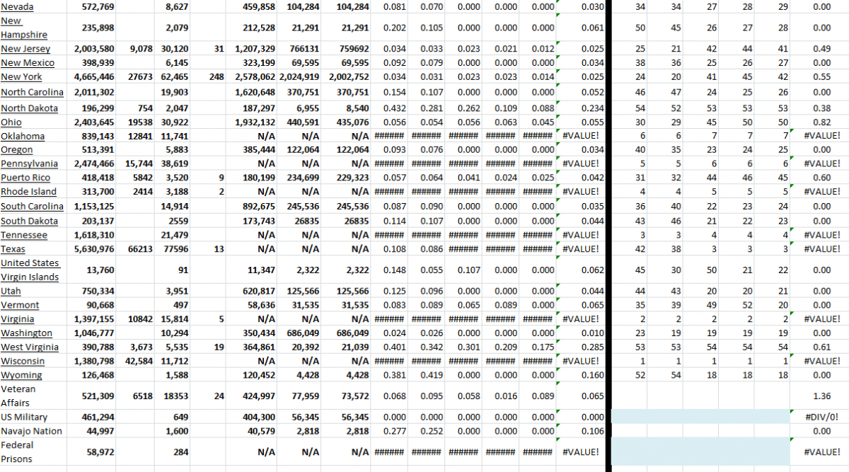 State Growth 011722 B.png