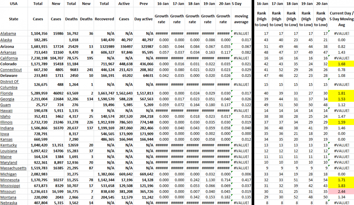 State Growth 012022 A.png