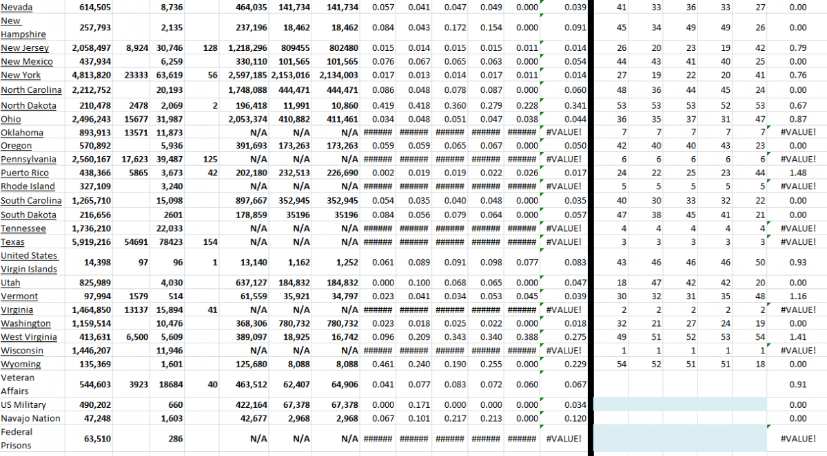 State Growth 012222 B.png