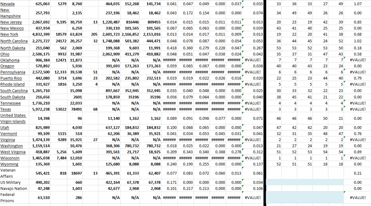 State Growth 012322 B.png