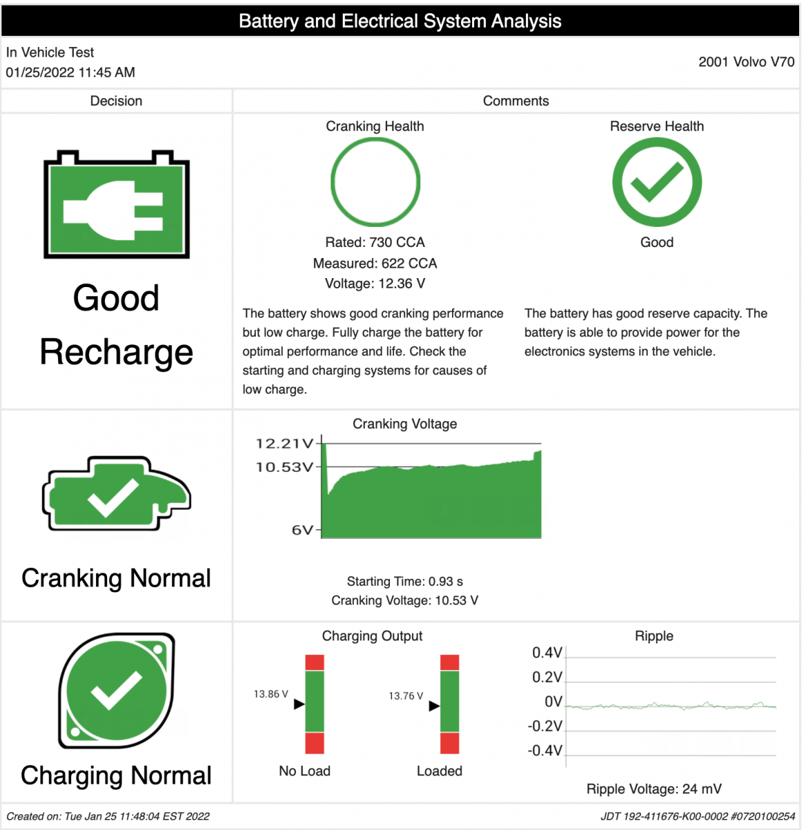 TARDIS battery test 1-25-2022.png