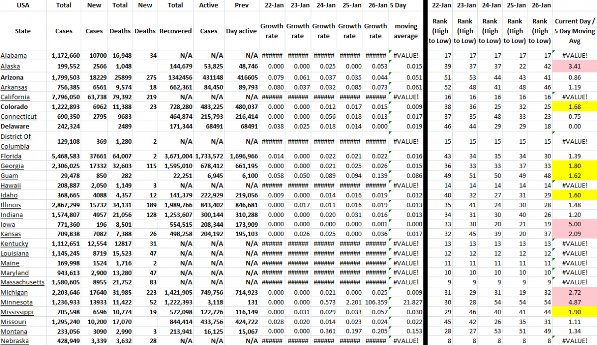 State Growth 012622 A.png