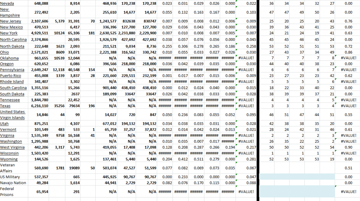 State Growth 012922 B.png