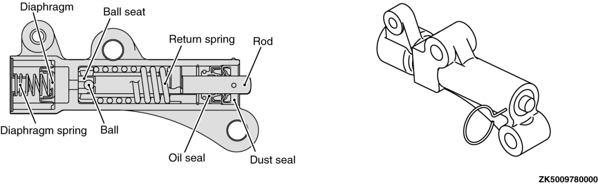 spring hydraulic tensioner.png