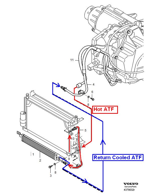 trans fluid flow path.jpg