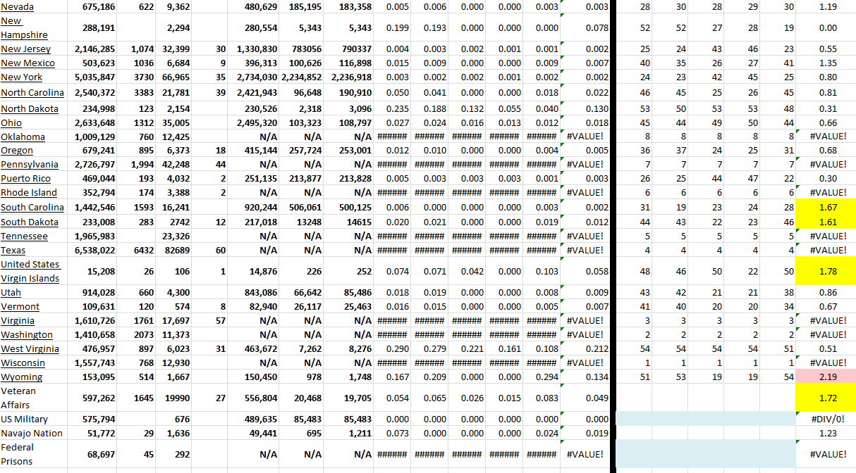 State Growth 021422 B.png