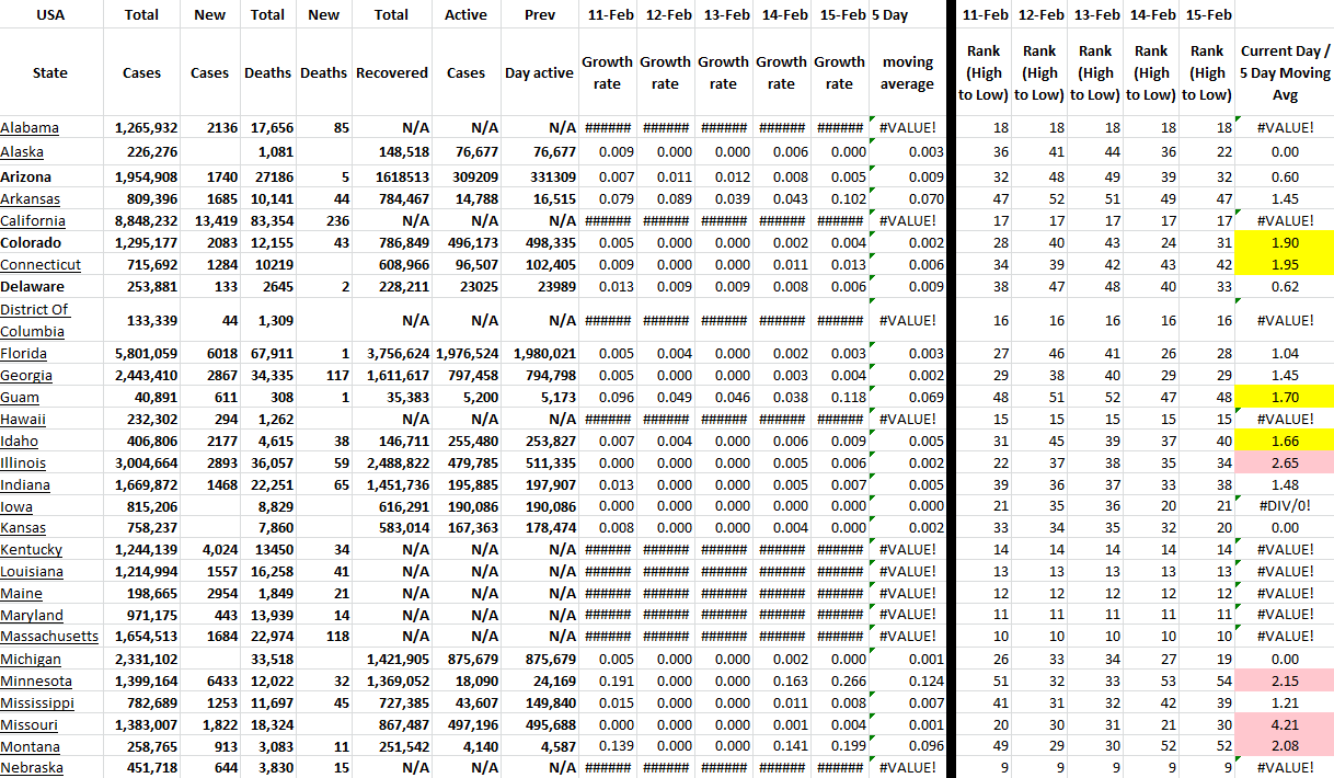 State Growth 021522 A.png
