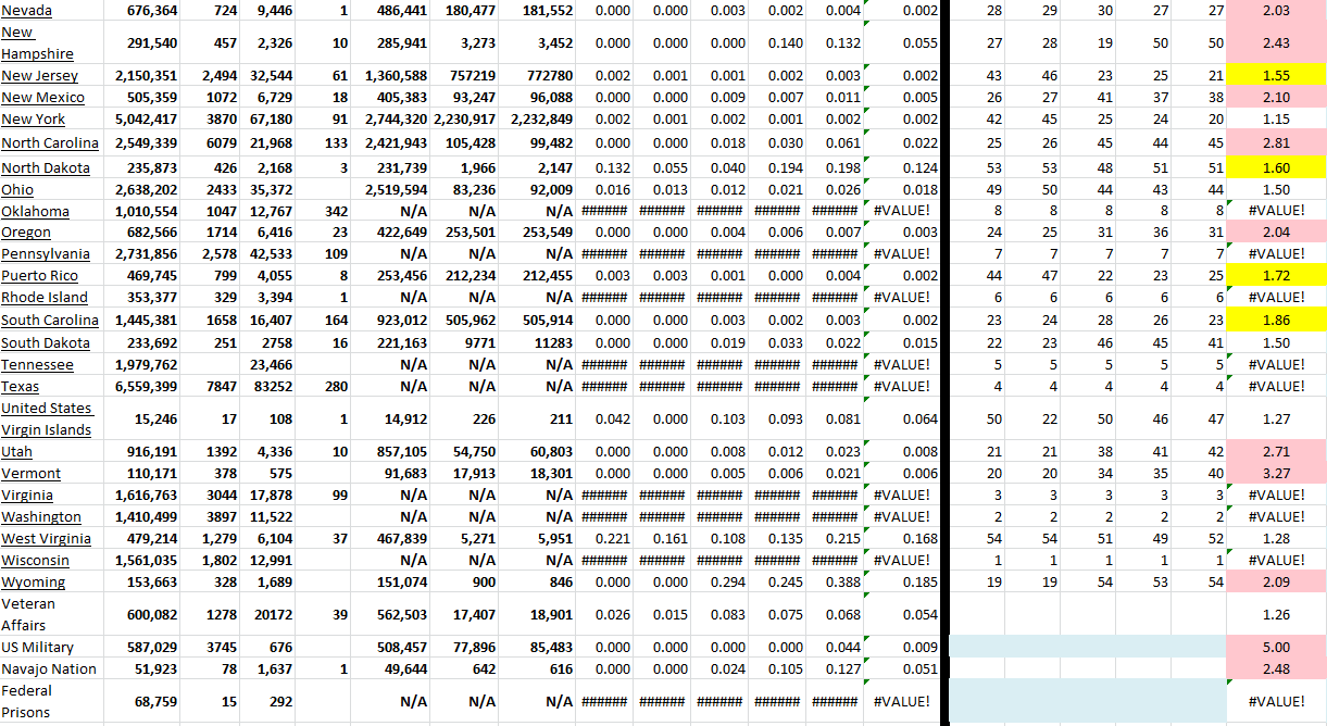 State Growth 021622 B.png