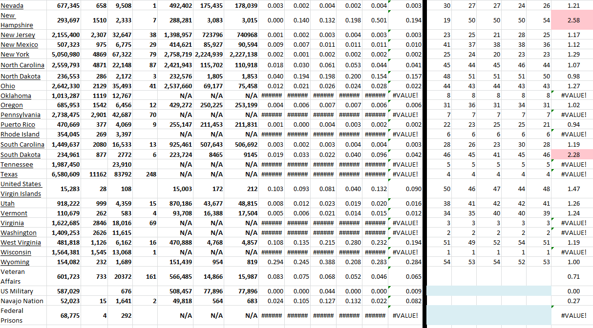 Starte Growth 021822 B.png