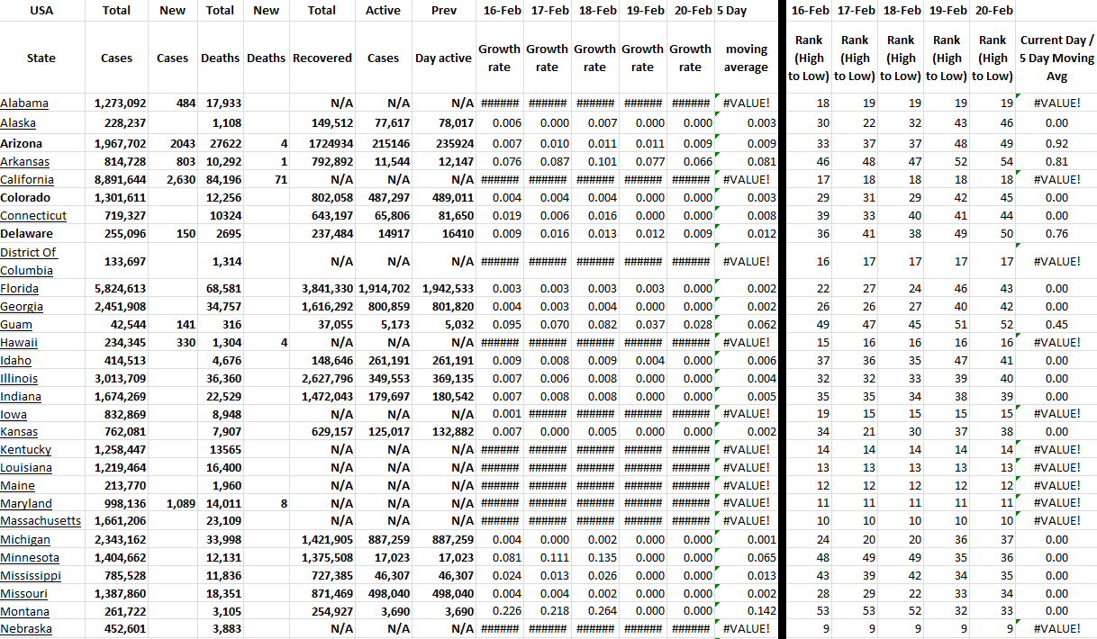 State Growth 022022 A.png