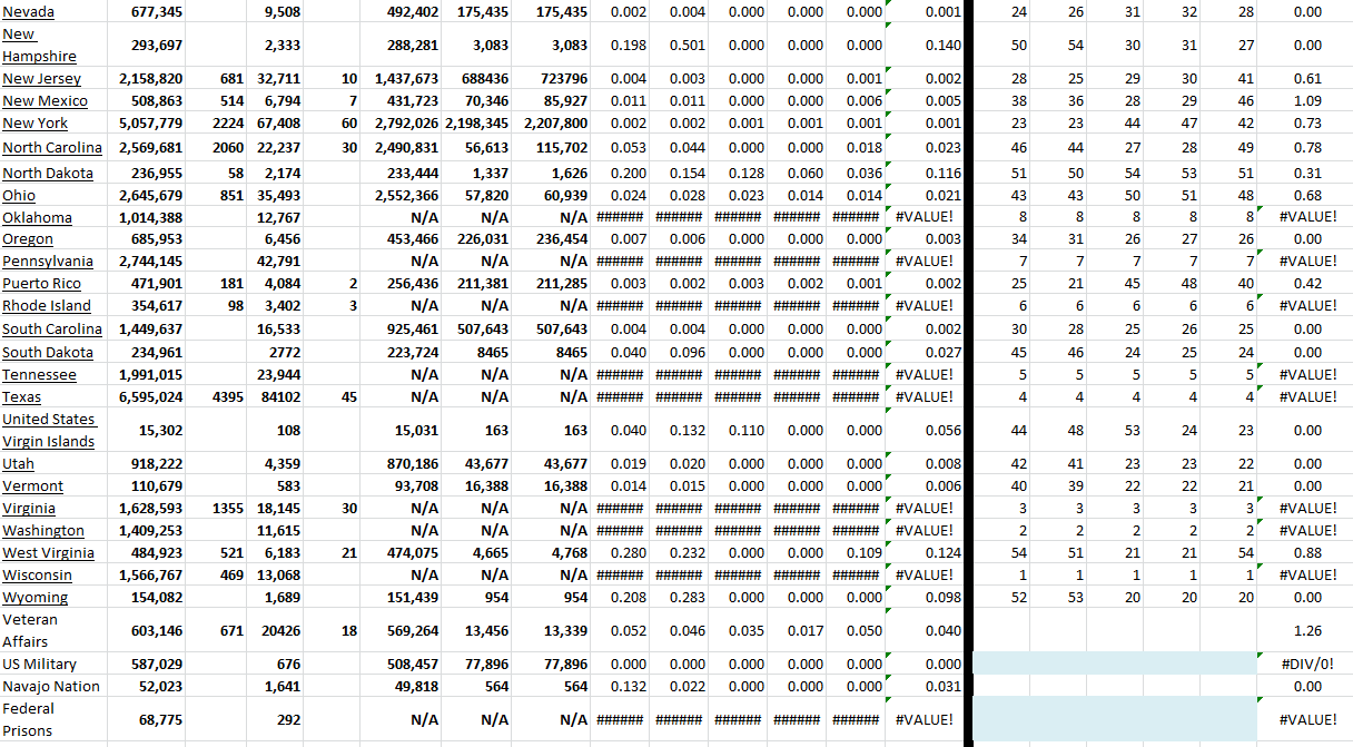 State Growth 022122 B.png