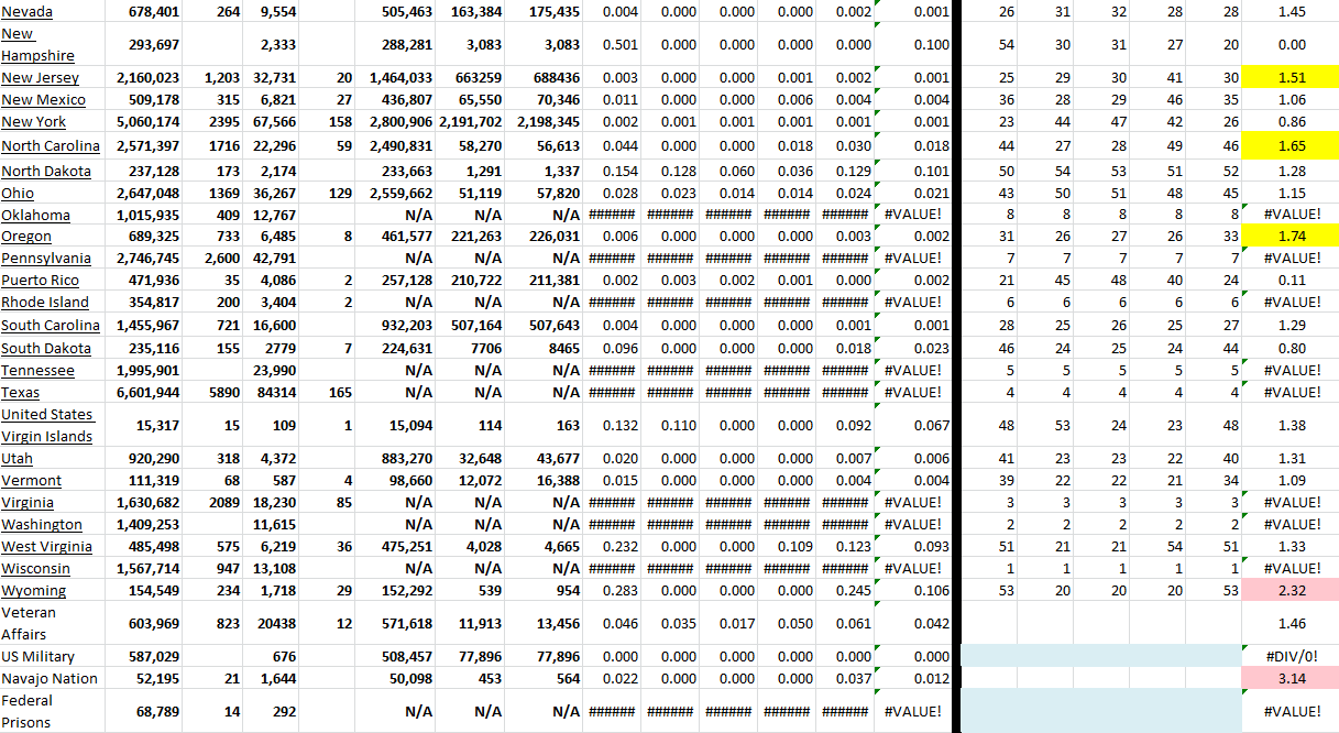 State Growth 022222 B.png
