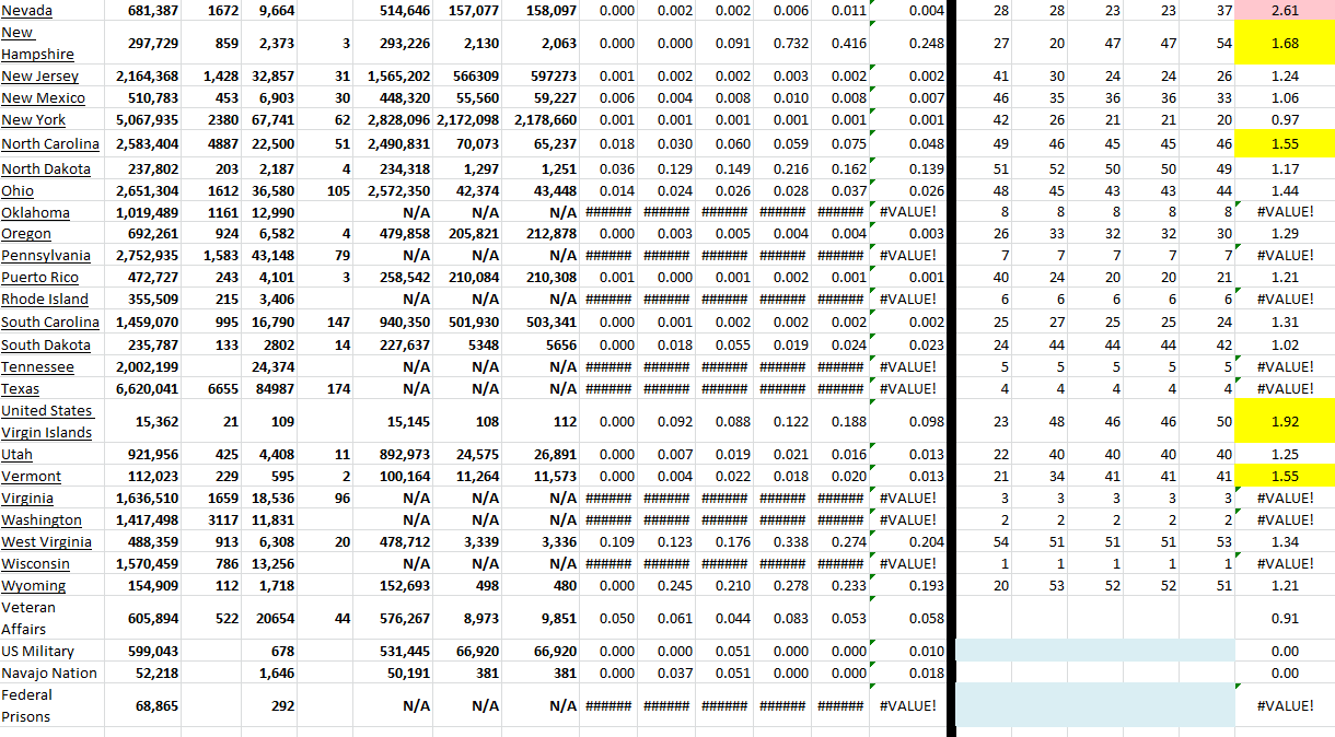 State Growth 022522 B.png