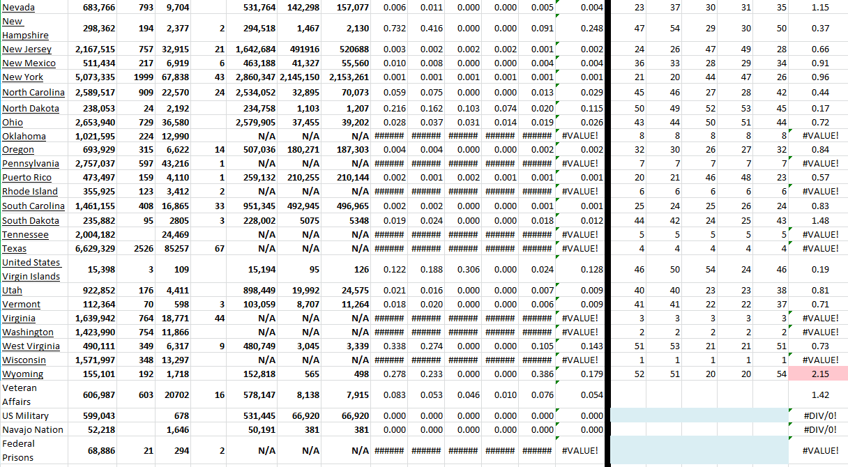 State Growth 022822 B.png