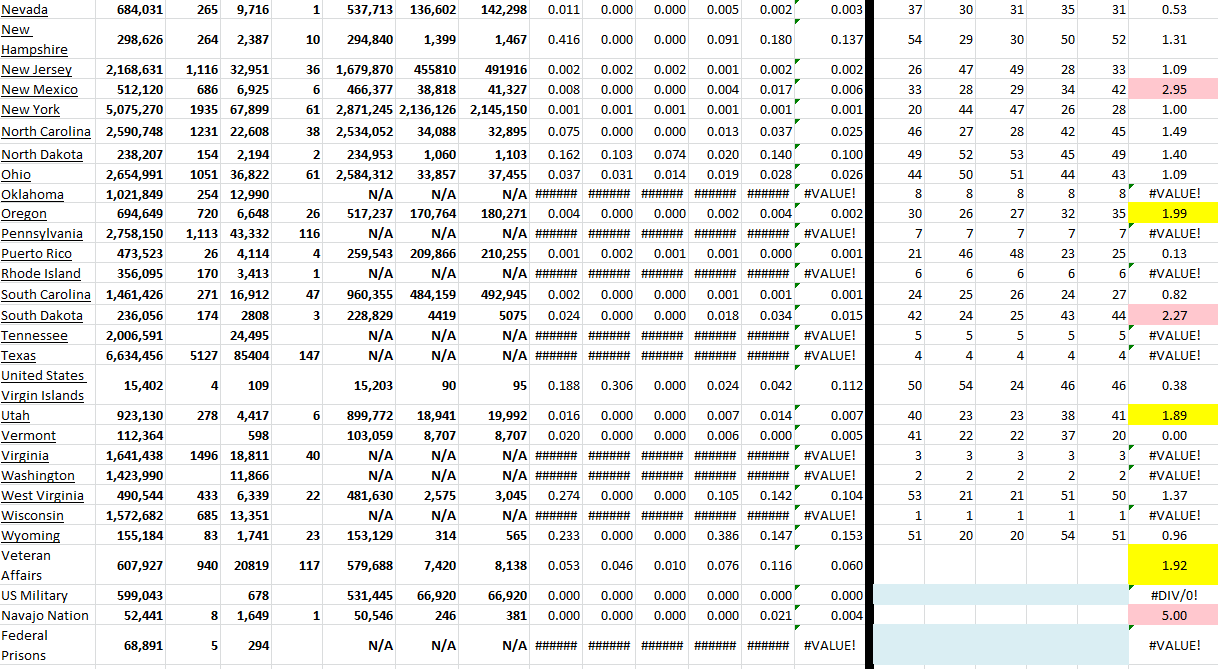 State Growth 030122 B.png