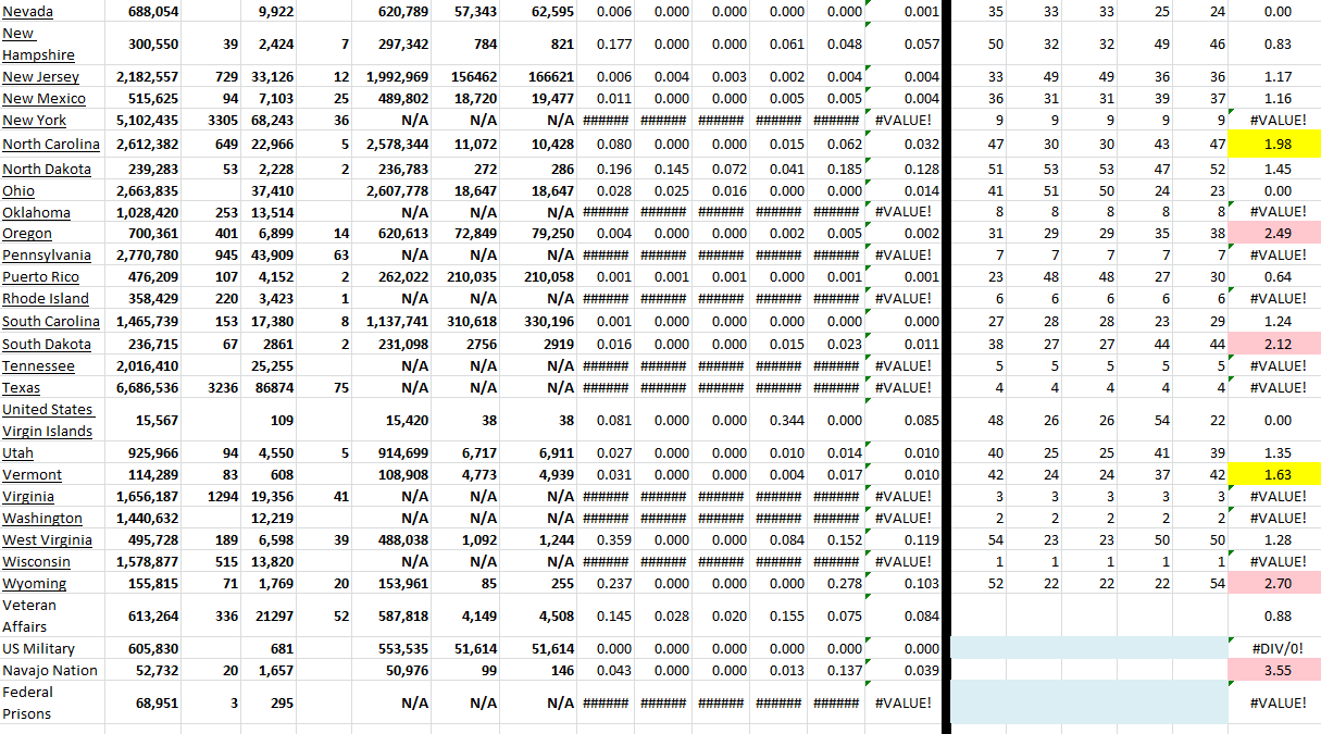 State Growth 031522 B.png