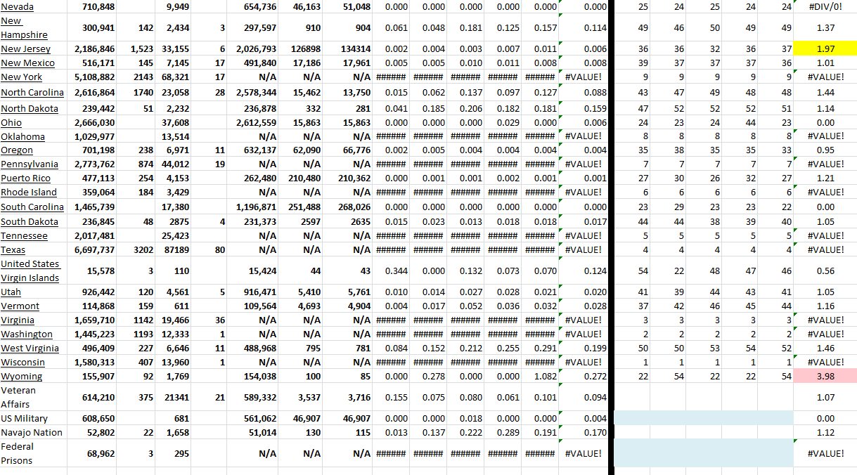 State Growth 031822 B.png