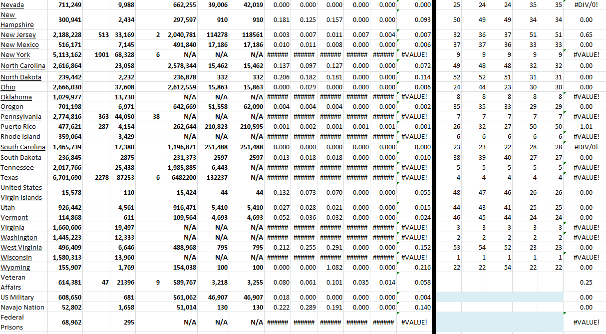 State Growth 032022 B.png
