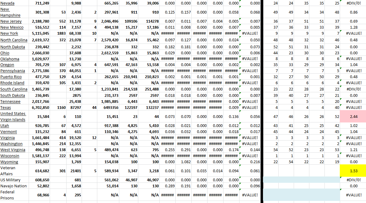 State Growth 032122 B.png
