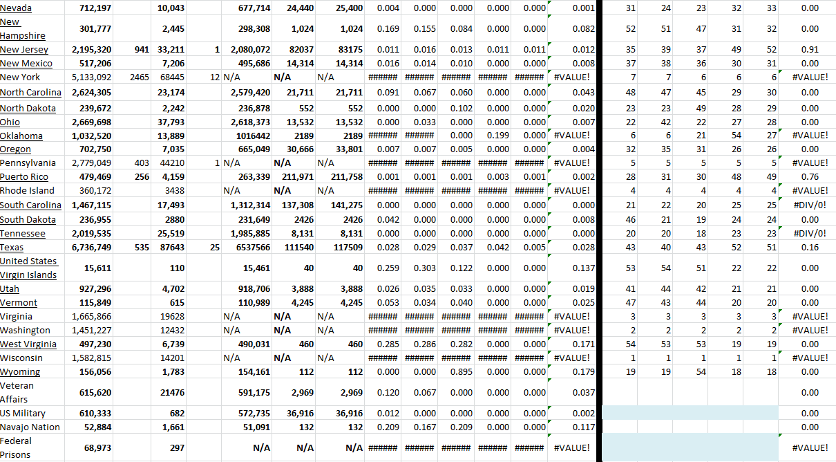 State Growth 032722 B.png
