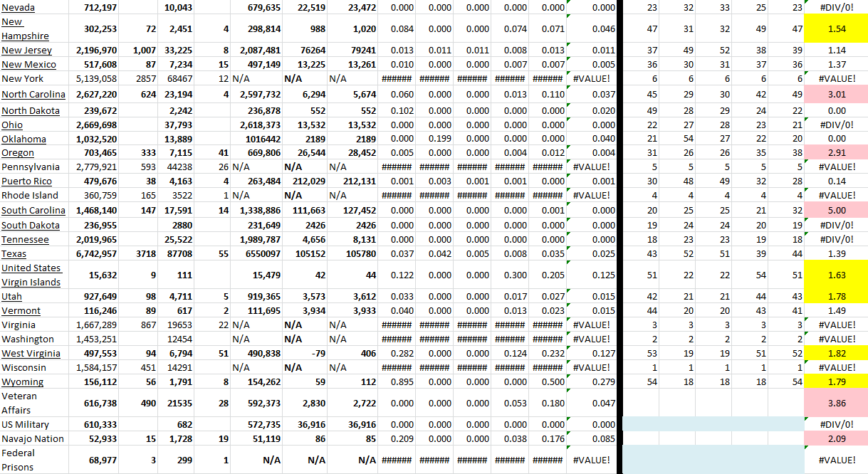 State Growth 032922 B.png