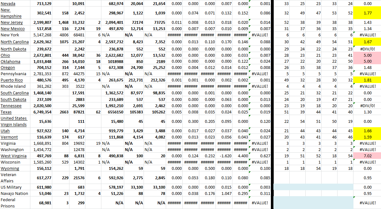 State Growth 033122 B.png