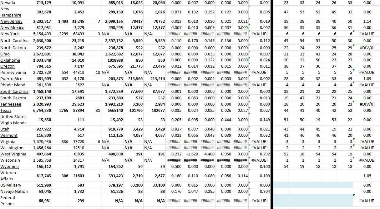 Sctate Growth 040222 B.png