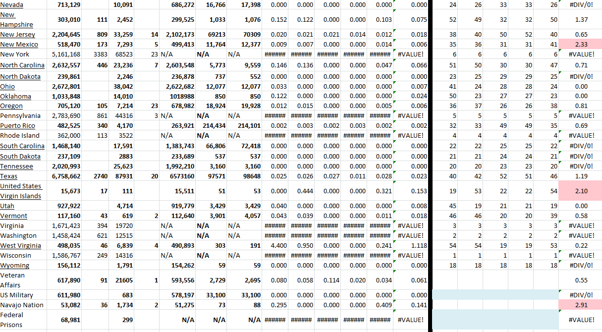 State Growth 040422 B.png