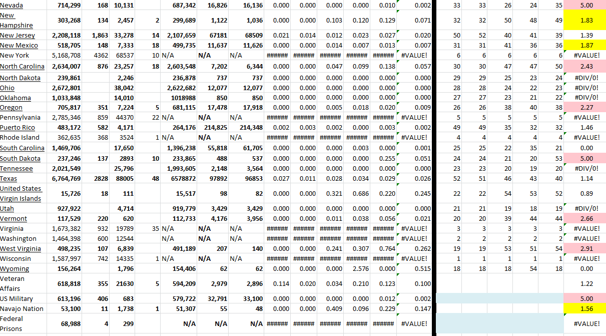 State Growth 040622 B.png