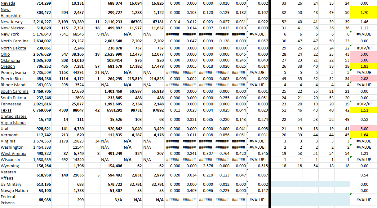 State Growth 040722 B.png