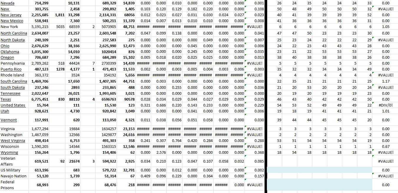 State Growth 041022 B.png