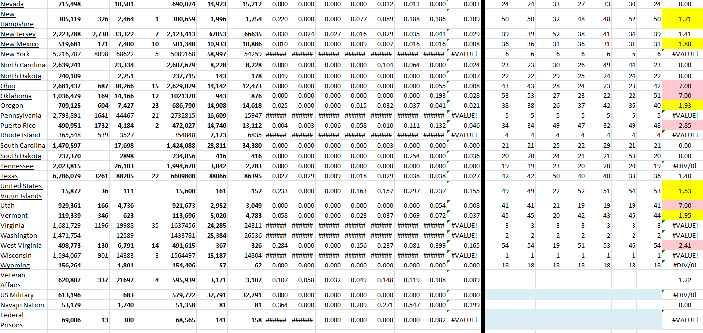 State Growth 041422 B.png