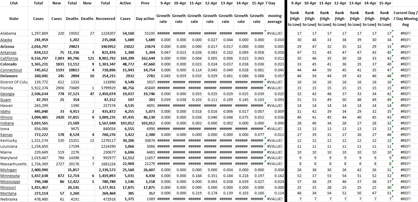 State Growth 041522 A.png