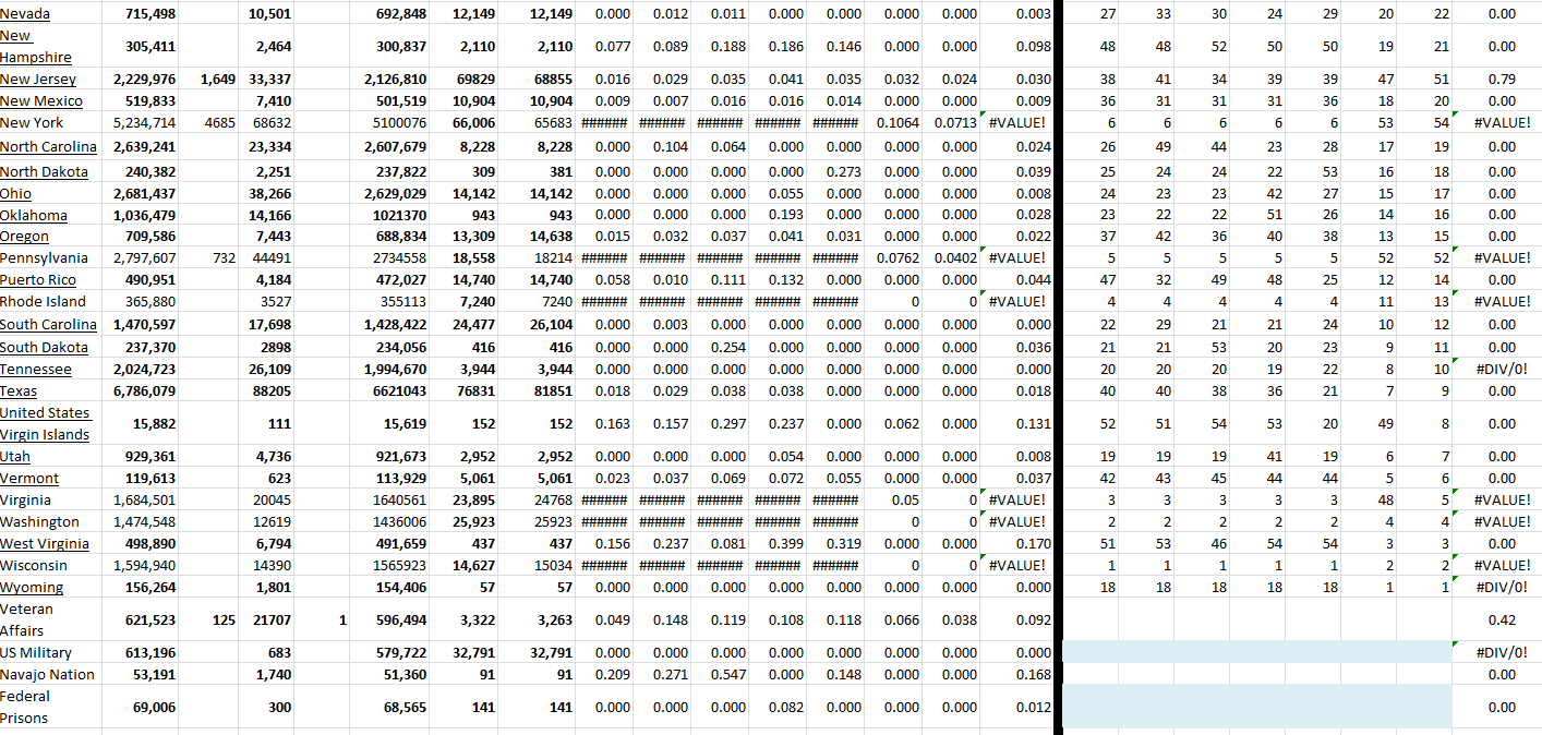 State Growth 041722 B.png
