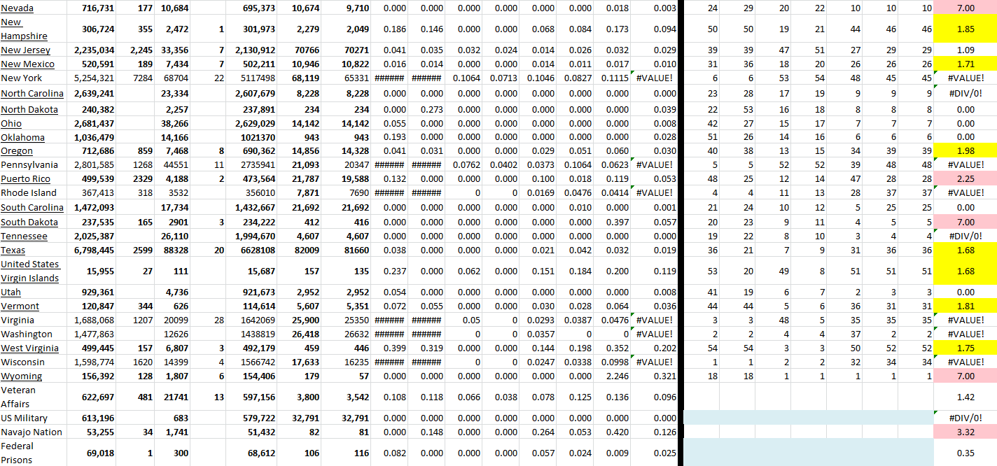 State Growth 042022 B.png