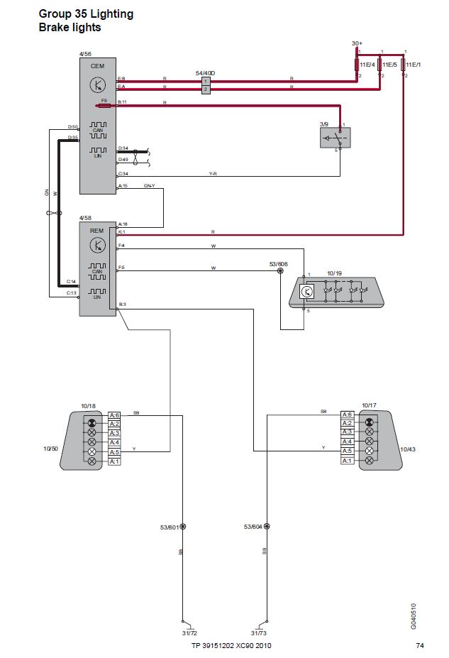 Brake Lights XC90_2010.JPG
