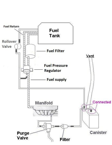 Screen Shot 2022-05-19 at 6.12.46 PM.png