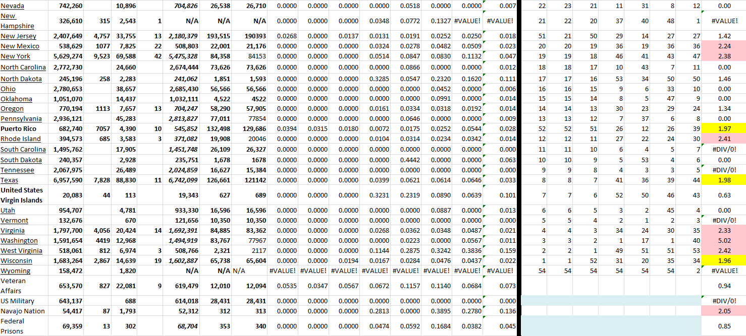 State Growth 060322 B.png