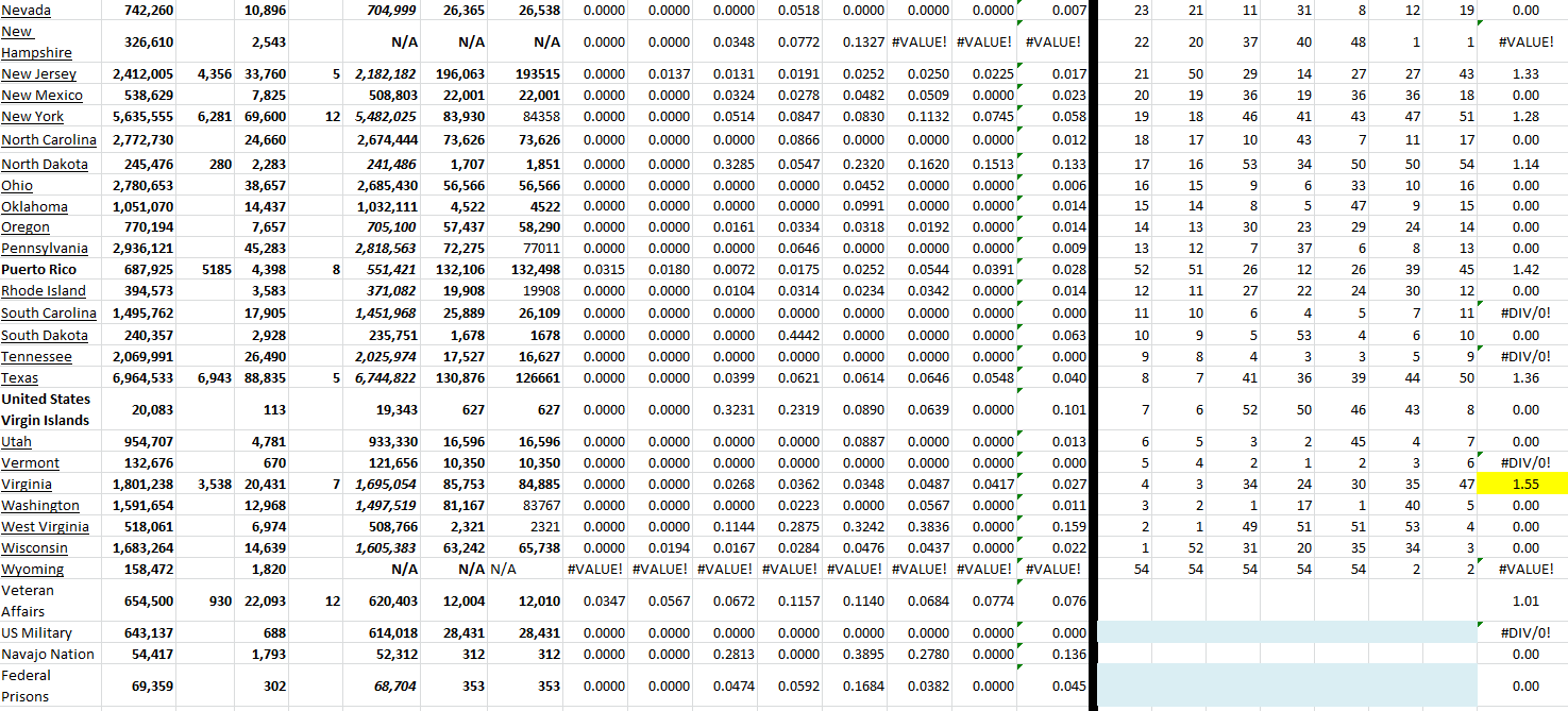 State Growth 060422 B.png