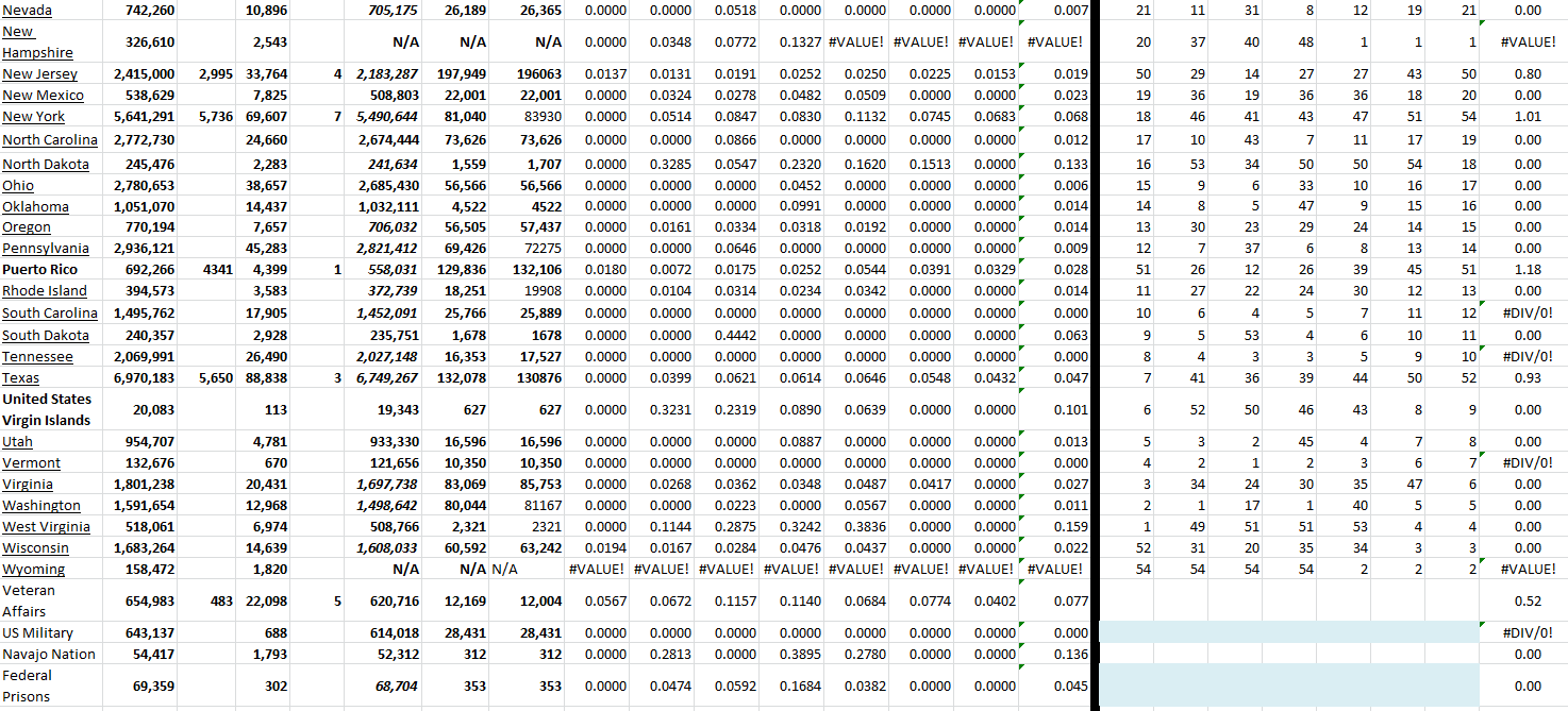 State Growth 060522 B.png