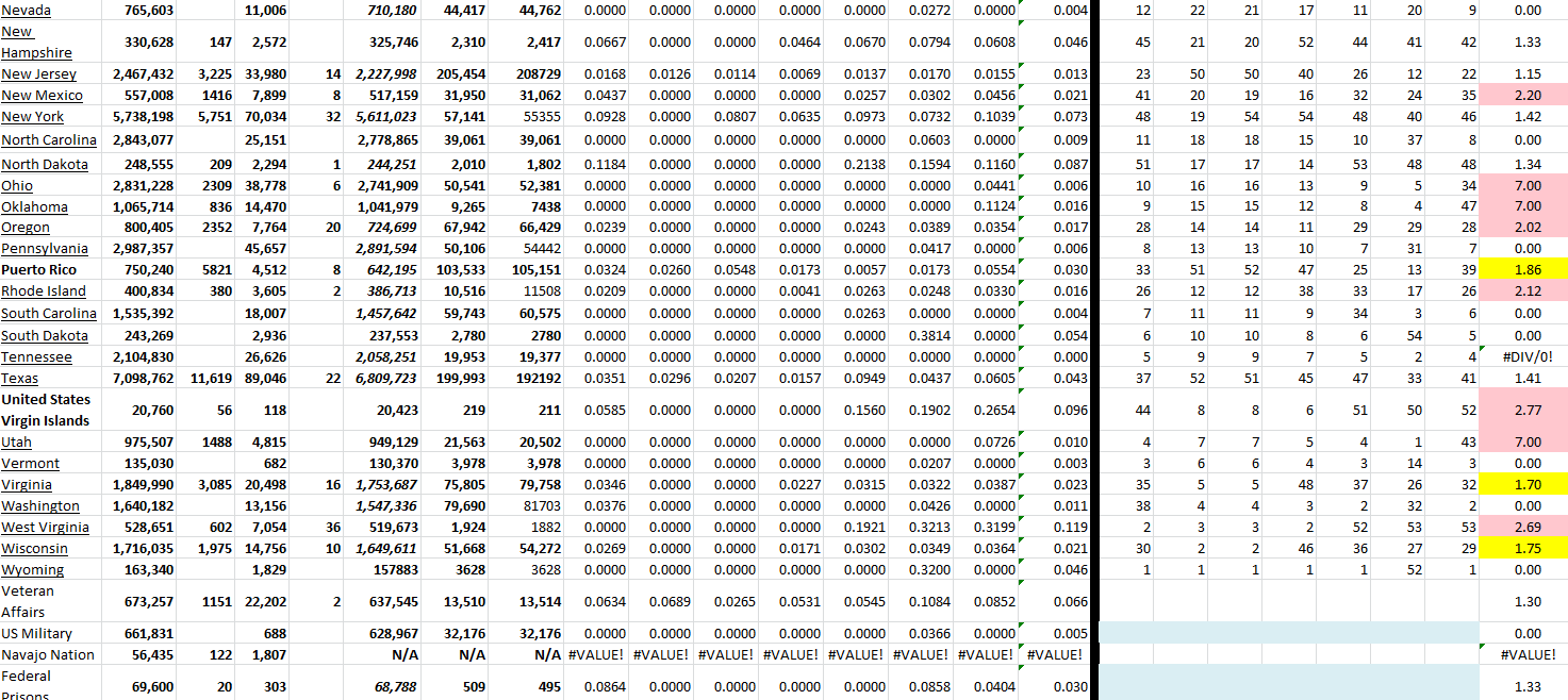 State Growth 062322 B.png
