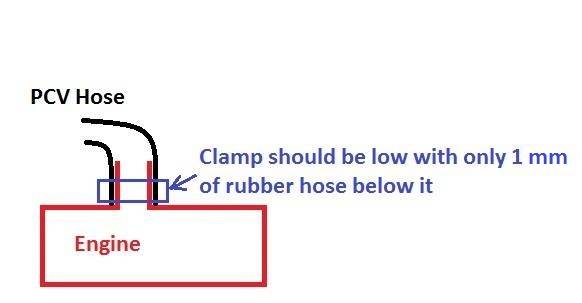 PCV-Hose.jpg