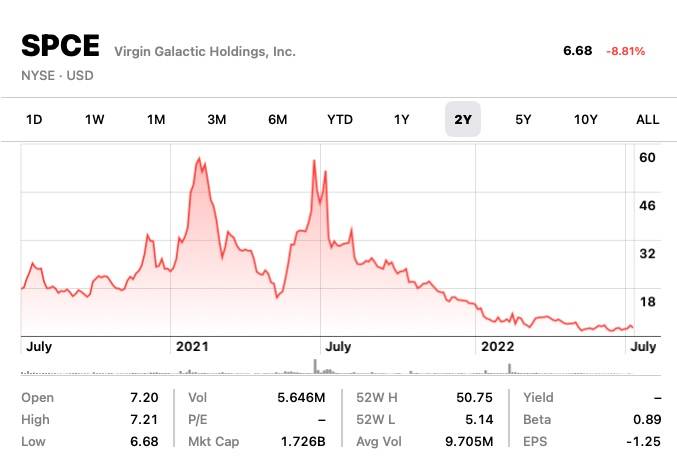 Screen Shot 2022-07-11 at 12.50.33 PM.jpg