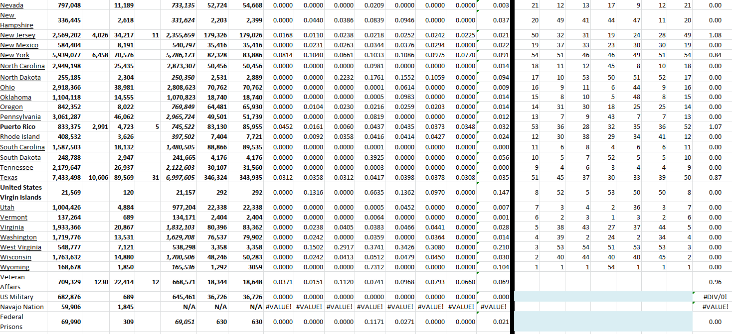 State Growth 072322 B.png