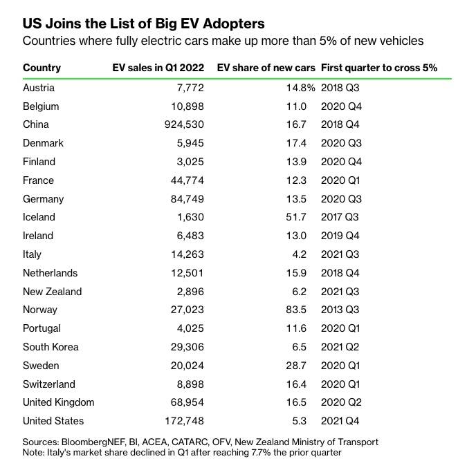 Screen Shot 2022-07-27 at 6.33.52 PM.jpg